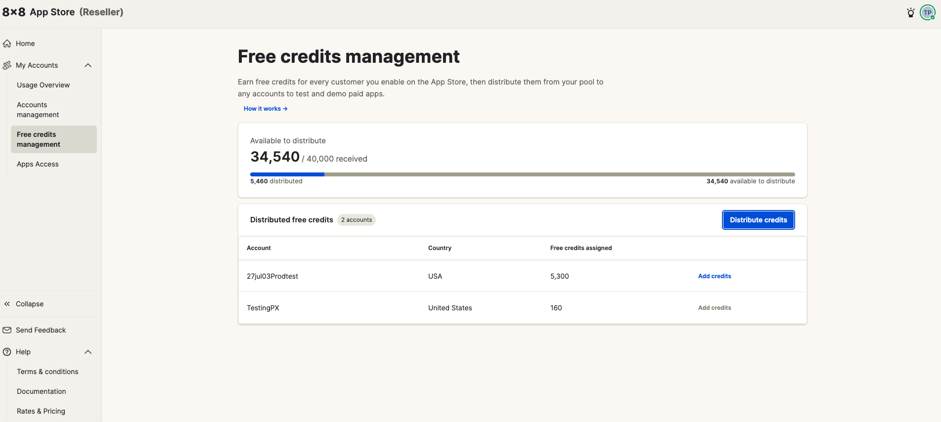 Free credits management after distributing 300 credits — account total updated